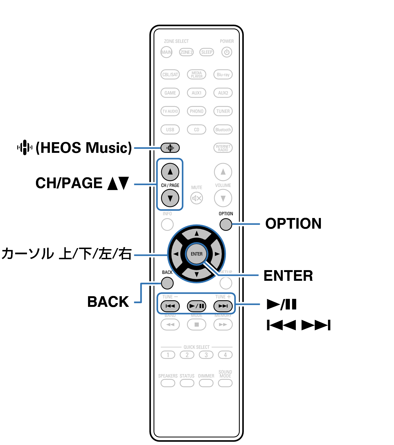 Ope PC NAS RC1259